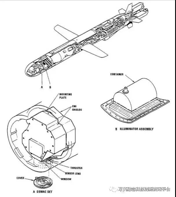 战斧巡航导弹的发展与图像匹配导航技术应用