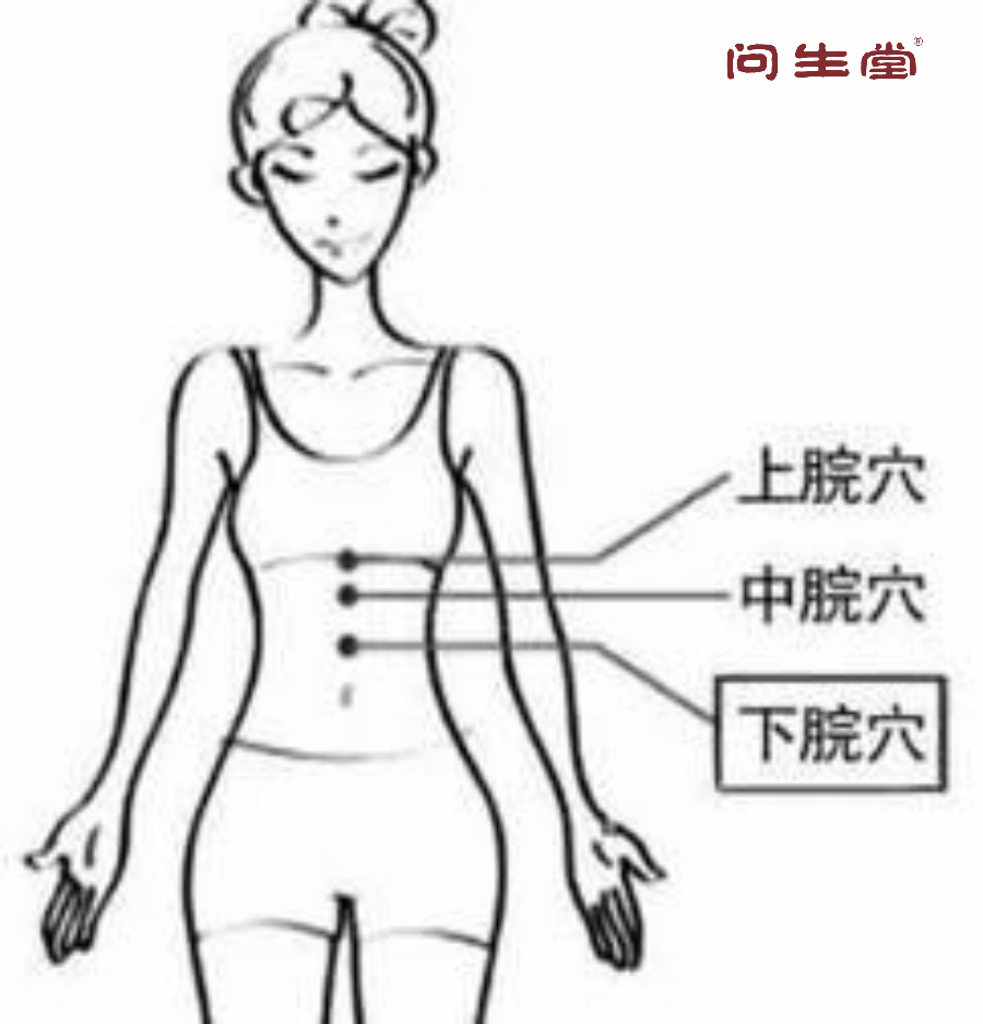 西安艾灸养生馆 药王灸 调理这7个穴位值得