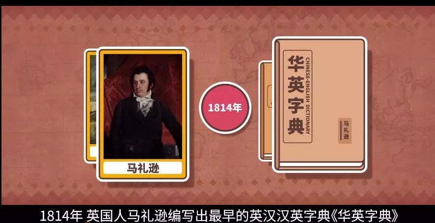 1814年,英国人马礼逊编写出最早的英汉汉英字典《华英字典.