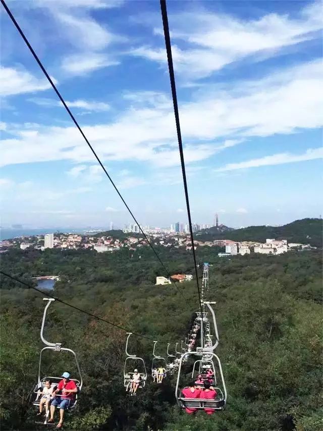 青岛中山公园缆车图片