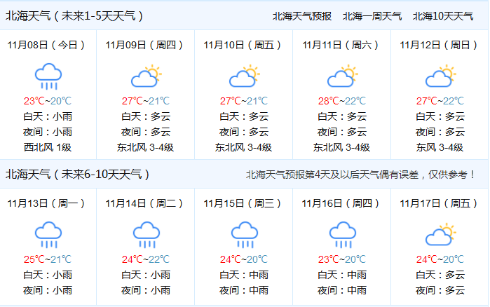 北海未来天气预报