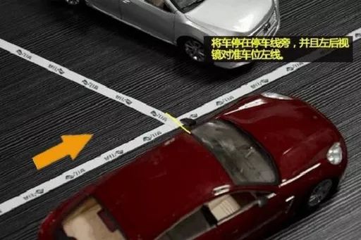 車仔解答車位太小側方位停不進去怎麼辦分享幾招停車技巧