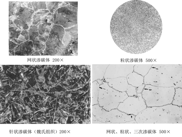 渗碳体特征:亚共析钢中的慢冷铁素体呈块状,晶界比较圆滑,当碳含量