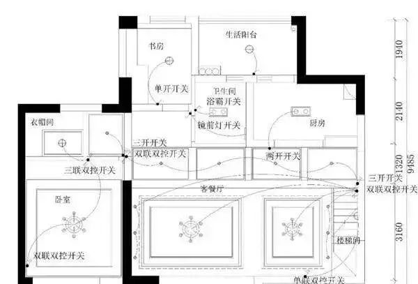 【智眼慧心观天下】实用