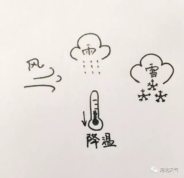 天气霜冻简笔画图片