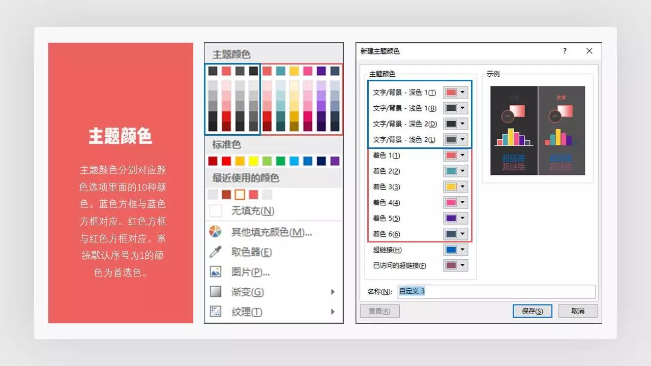 高效製作優質ppt的10個方法讓你從此告別加班