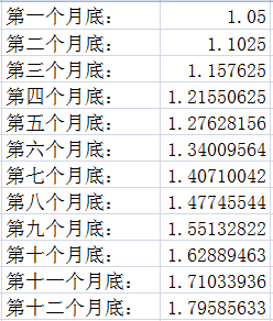 59%. 如果月息一分(10釐),也就是年化利率是120%,用excel計算