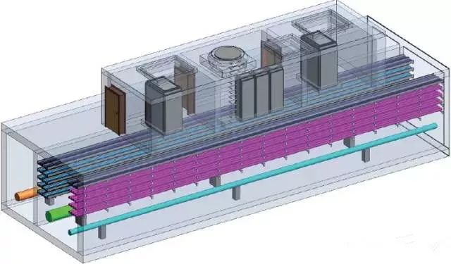 一組bim圖讀懂綜合管廊