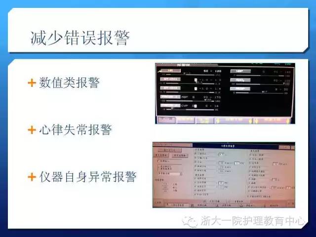 2减少错误报警1正确认识报警报警管理二如何看待监护仪报警一