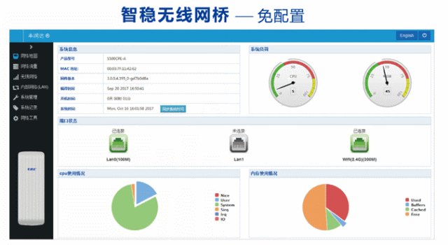 豐潤達無線網橋明明有顏值卻偏偏靠實力