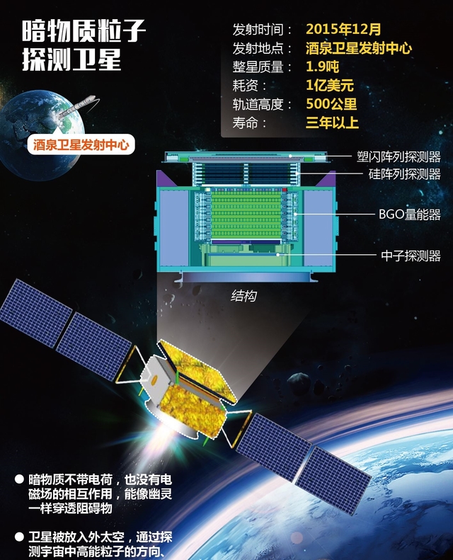 刚刚我国四大领域传来好消息美国强烈要求技术互换好不好