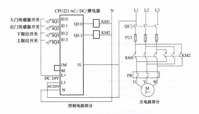 cad梯形图怎么画图片