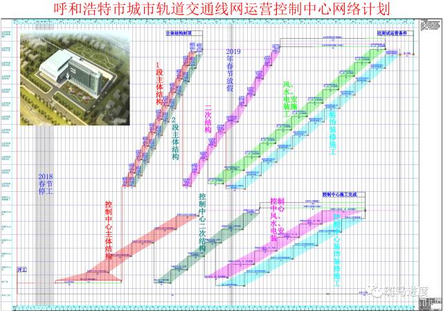 路基形象进度图怎么画图片