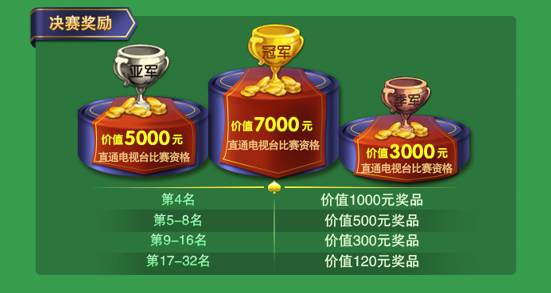 直通《pk大擂台》话费100,话费50京东卡200,京东卡100银子500万,银子