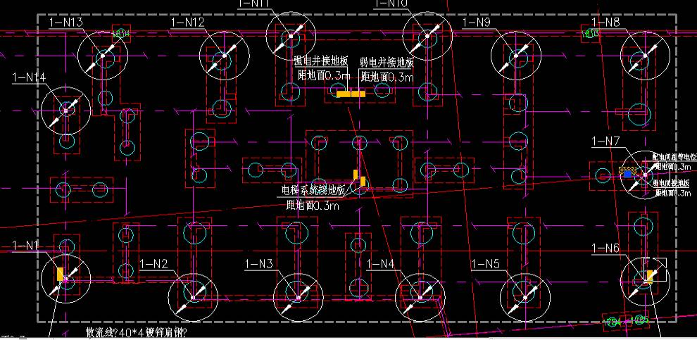 基於工程實例,解讀防雷接地的施工流程及工藝做法