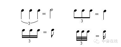 特殊音值劃分連音符