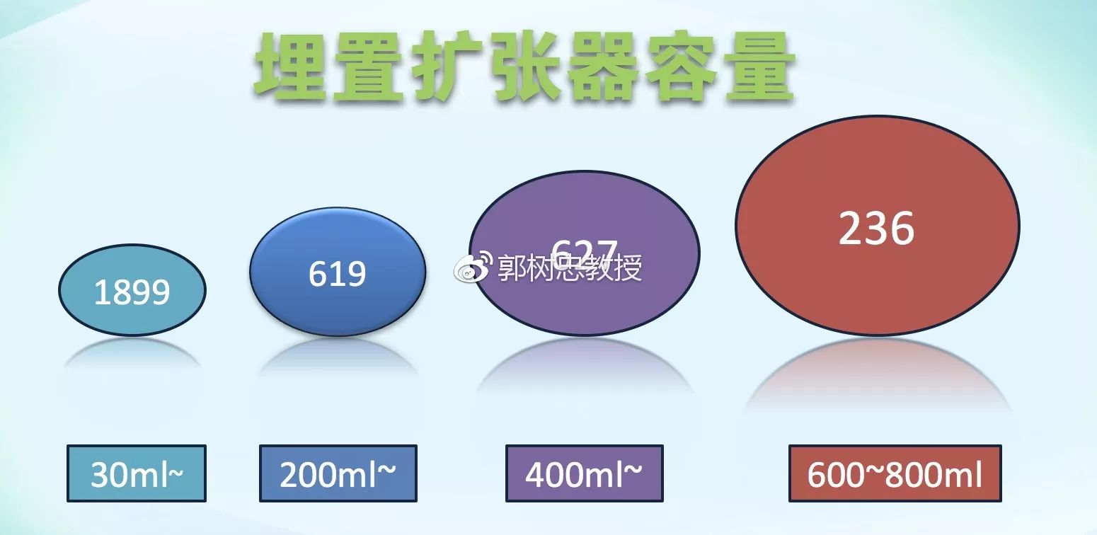 皮肤扩充器图片