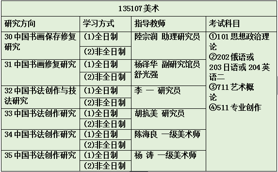 2018年美術(專業學位)書法創作方向招生目錄及考試科目