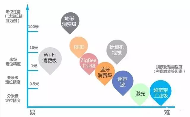 控制人口最好的办法_麻辣烫里最好人口