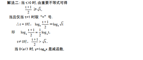 類一元二次方程求解(三角型) 極座標方程 反三角函數 複平面 座標平移