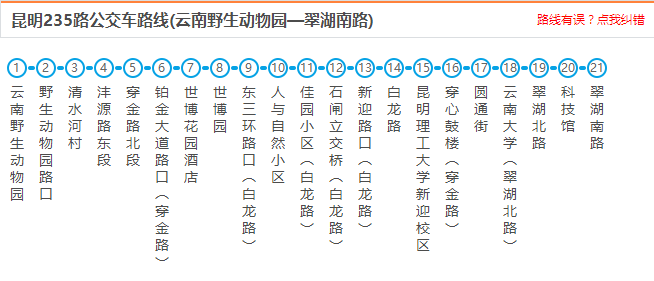 281公交车站线路图图片