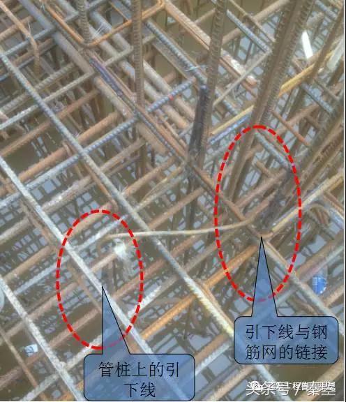 基于工程实例解读防雷接地的施工流程及工艺做法