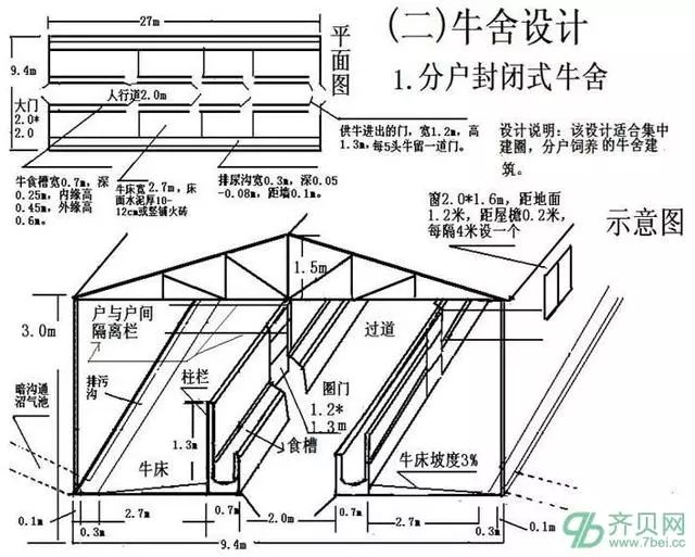 肉牛養殖場平面設計圖養牛場牛棚牛舍圖紙