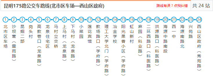 昆明119路公交车路线图图片