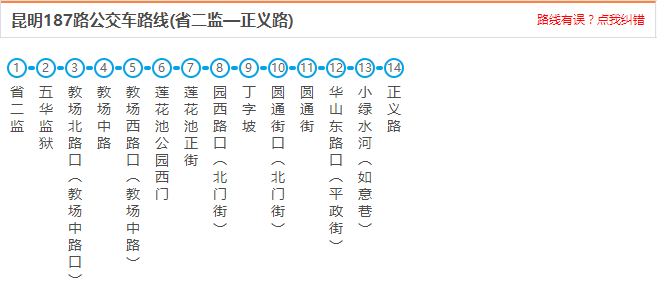 昆明183路公交线路图图片