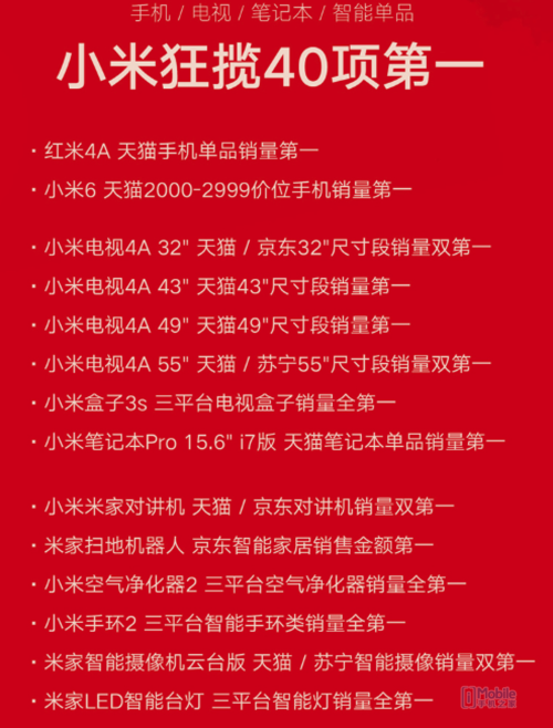 天貓雙11空氣淨化品類銷量第一:小米空氣淨化器2冠絕群雄在去年的