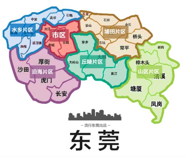 东莞六大分区图图片