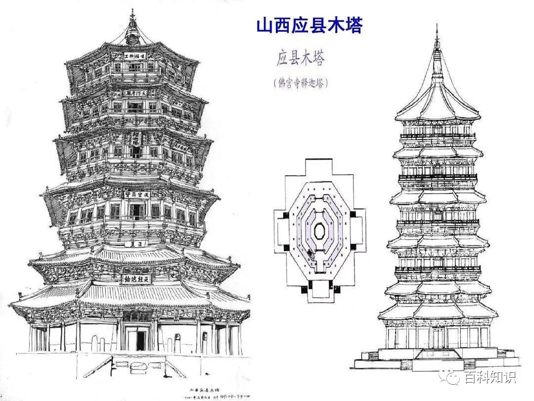 印度佛塔的建筑结构图片
