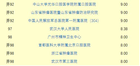 北京大学肿瘤医院外籍患者就诊指南(今天/挂号资讯)的简单介绍