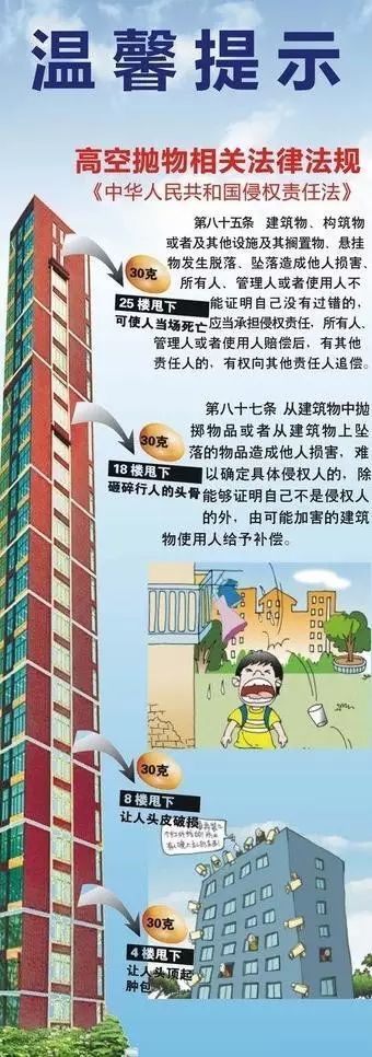 物业天台危险温馨提示图片