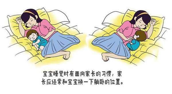 最强大脑我的宝宝睡偏头该怎么办婴儿能用枕头吗防偏头功能记忆枕