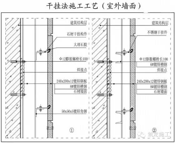 龙湖墙面石材施工工艺及细部构造3大要点