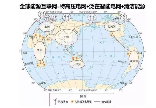 特高壓繼高鐵核電之後中國第三張高科技名片