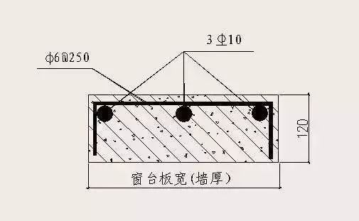 15)內牆門洞口構造門窗洞口應設置鋼筋混凝土過樑,過樑的截面尺寸