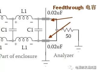 值得一看看大師怎麼深究開關電源emi濾波器