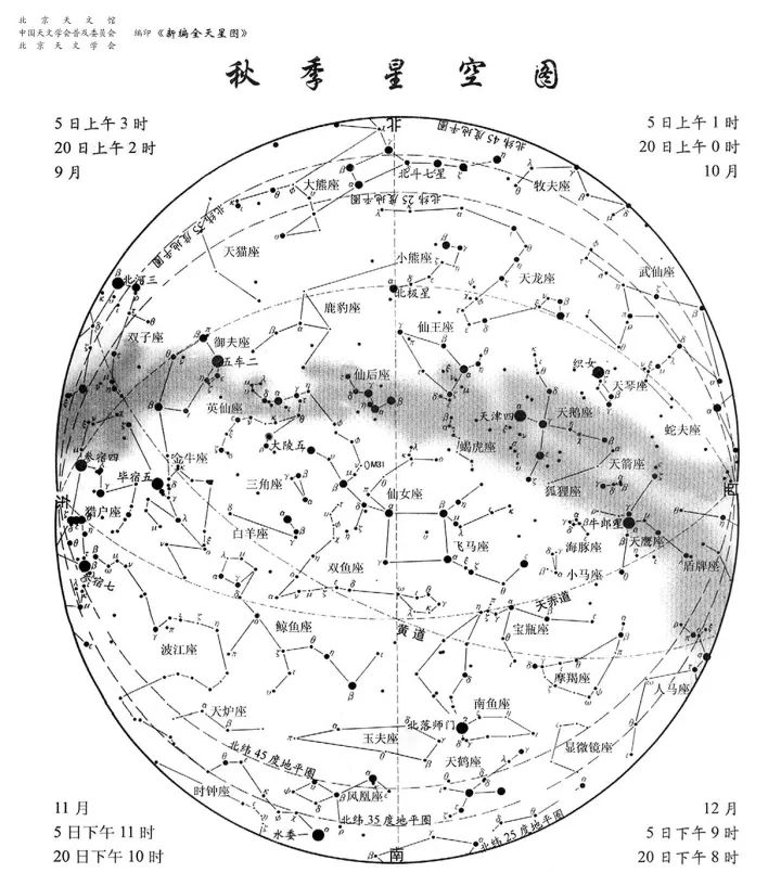 北半球秋季星空图图片