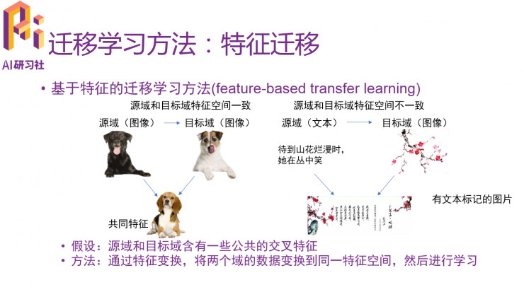 中科院计算技术研究所王晋东:迁移学习的发展和现状 分享总结