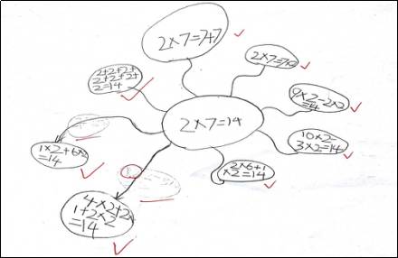 课堂实录 第一次制作章鱼图