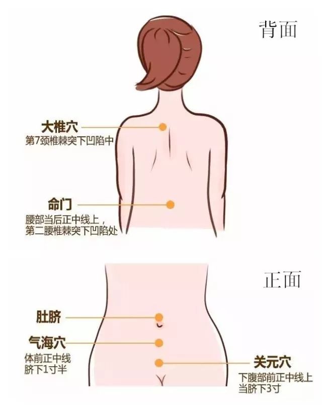 【养生】天气越来越冷,手脚越来越凉,怎么办?