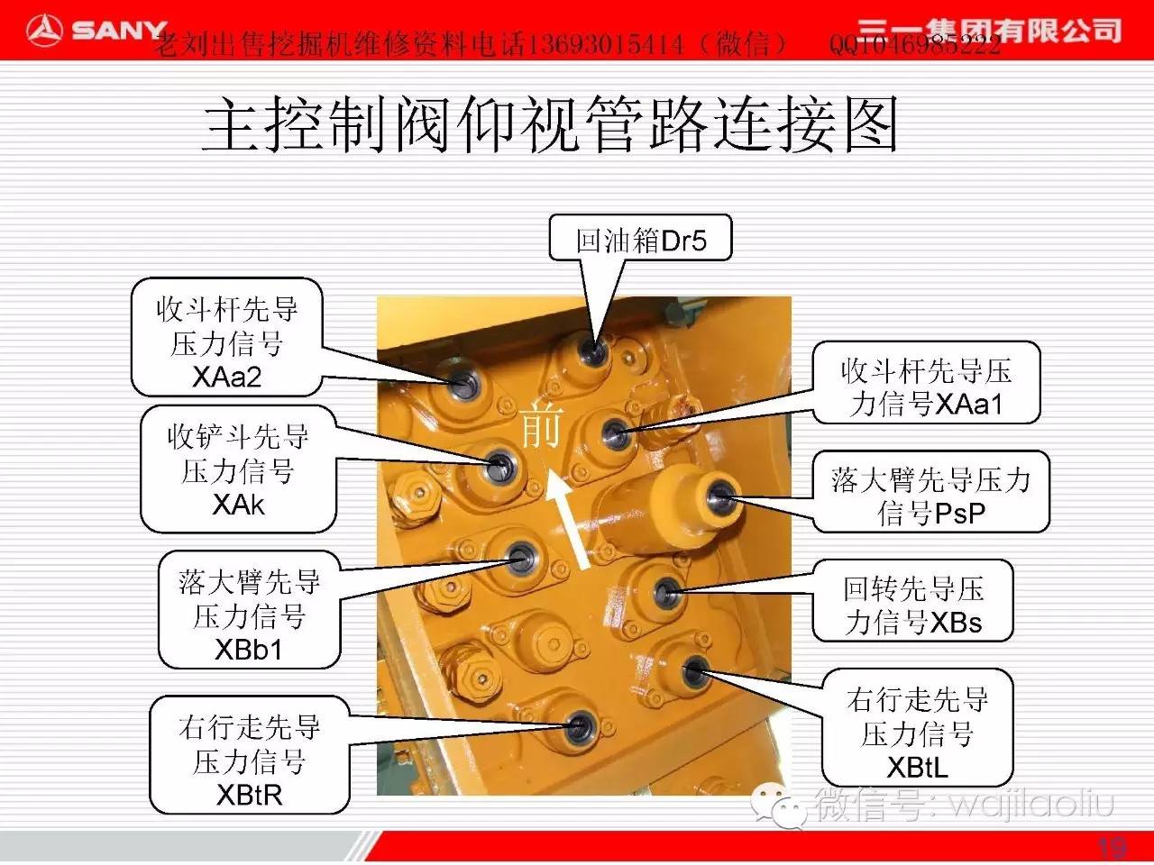 多路阀分配阀分解图片图片