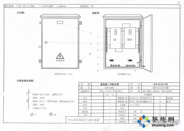 地泵等大型設備開關箱示意圖: (三)3.0kw以下用電設備開