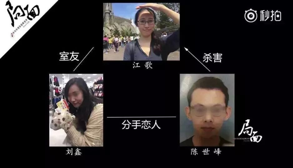 凶手是室友刘鑫的前男友,凶案发生时,刘鑫先江歌一步进门得以幸存