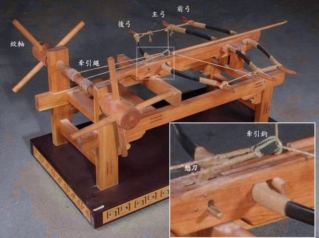 宋朝人发明的这款狙击武器射程世界第一曾一击改写历史进程