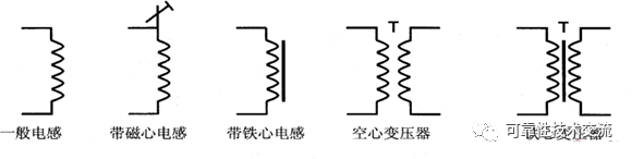 电感选型与应用知识