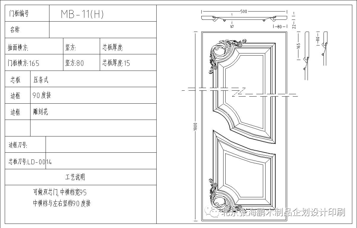 涵蓋:木門,護牆,整體櫥櫃,整體衣櫃,衣帽間,酒櫃,鞋櫃,移門,模壓門板