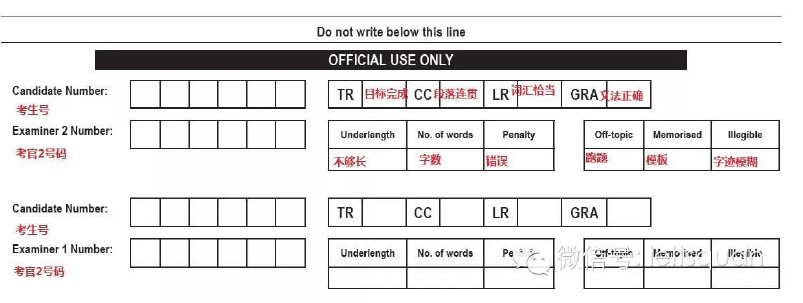 長春環球教育解密雅思寫作評分標準_搜狐教育_搜狐網